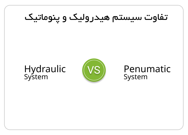 تفاوت هیدرولیک و پنوماتیک